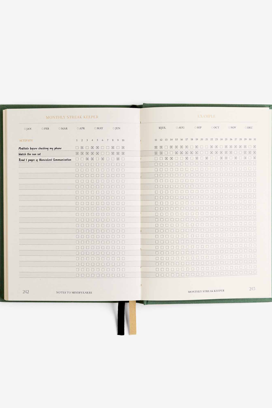 Notes to Mindfulness